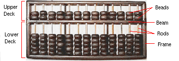 abacus.png