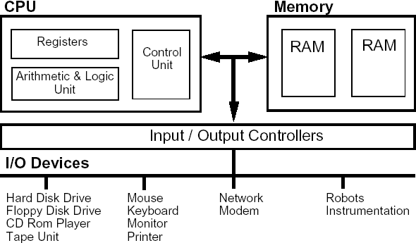 i1.gif